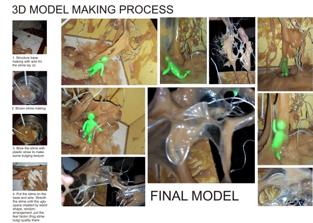 3D Model Making Process
